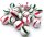 500 gr. Euka Menthol Minze Bonbon Mischung zuckerfrei