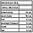 250 gr. Schwedenlakritze - Pfefferminz Lakritz von Jahrmarktbonbon