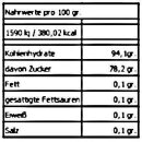 100 gr. Schwedenlakritze - Pfefferminz Lakritz von Jahrmarktbonbon