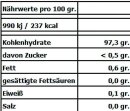 500 gr. Stachelbeere Bonbon Rot zuckerfrei